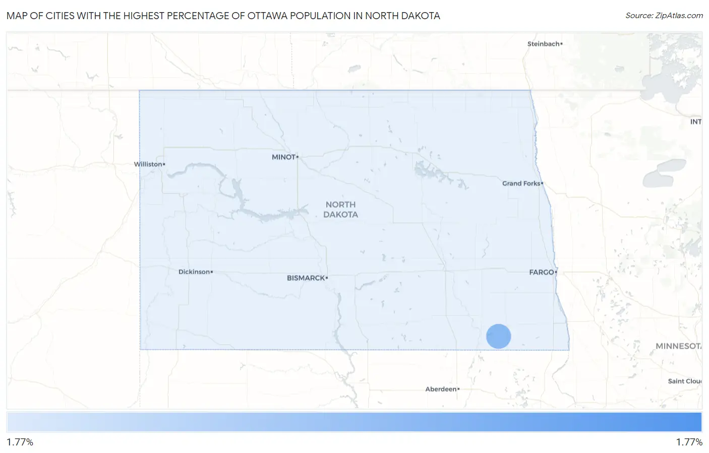 Cities with the Highest Percentage of Ottawa Population in North Dakota Map