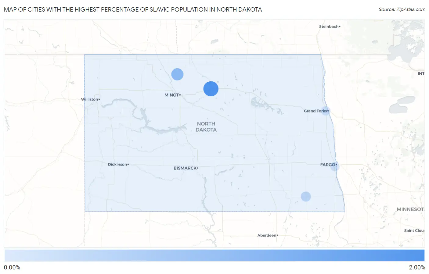 Cities with the Highest Percentage of Slavic Population in North Dakota Map