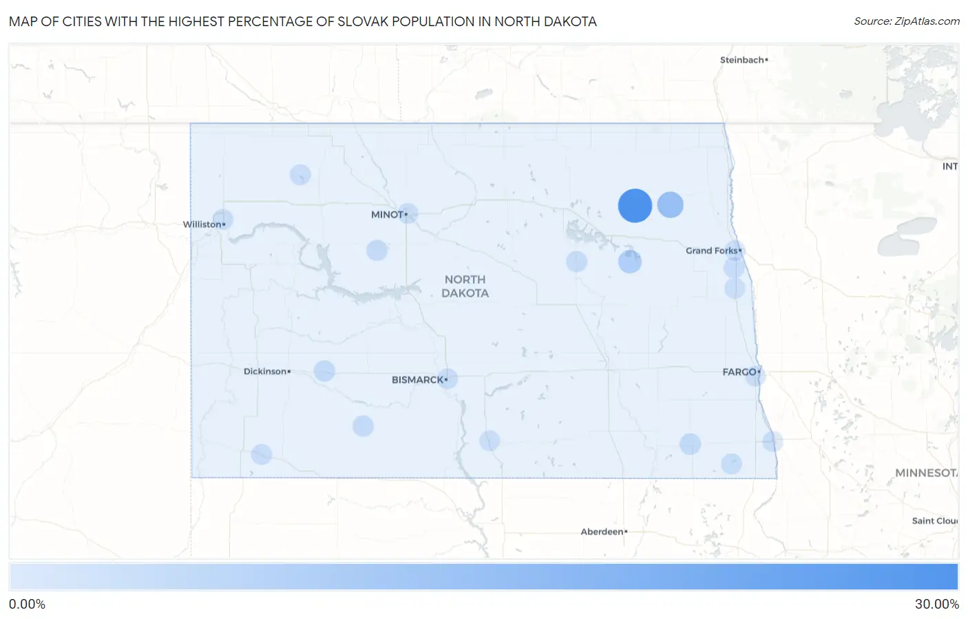 Cities with the Highest Percentage of Slovak Population in North Dakota Map