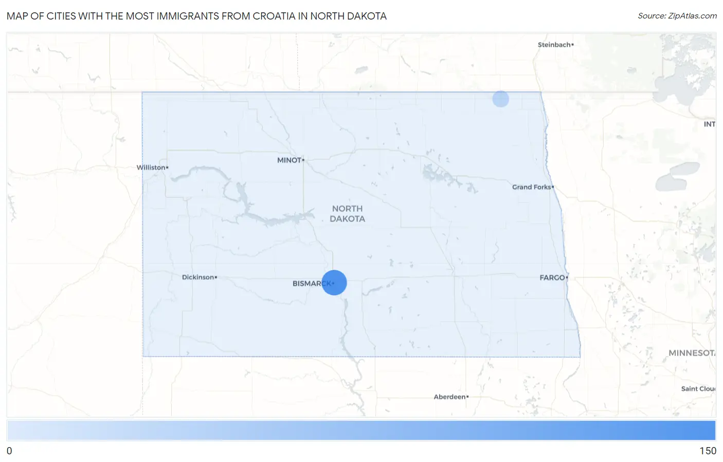 Cities with the Most Immigrants from Croatia in North Dakota Map