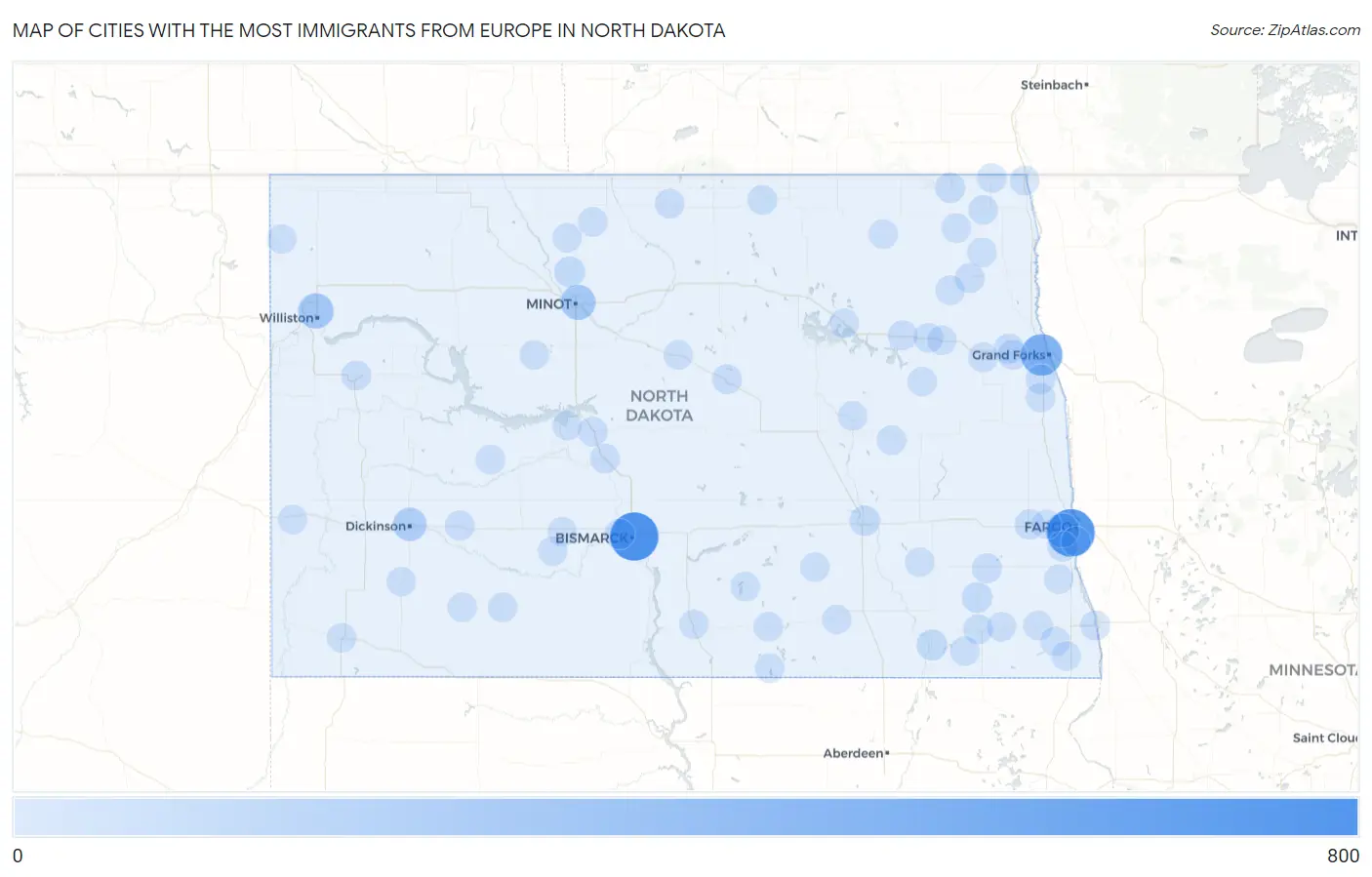 Cities with the Most Immigrants from Europe in North Dakota Map