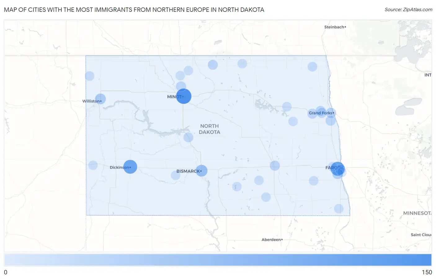 Cities with the Most Immigrants from Northern Europe in North Dakota Map