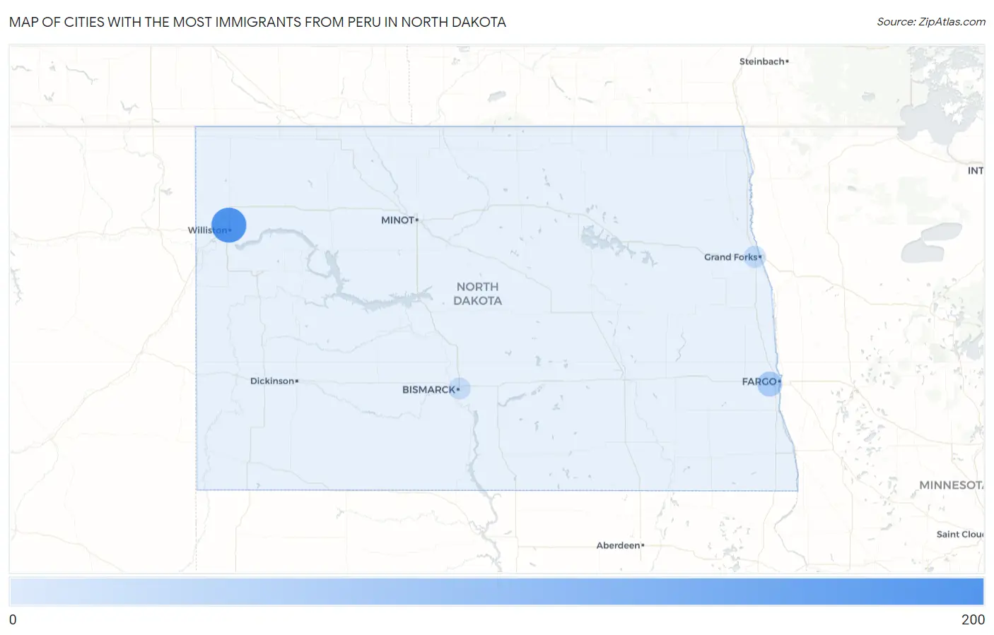 Cities with the Most Immigrants from Peru in North Dakota Map