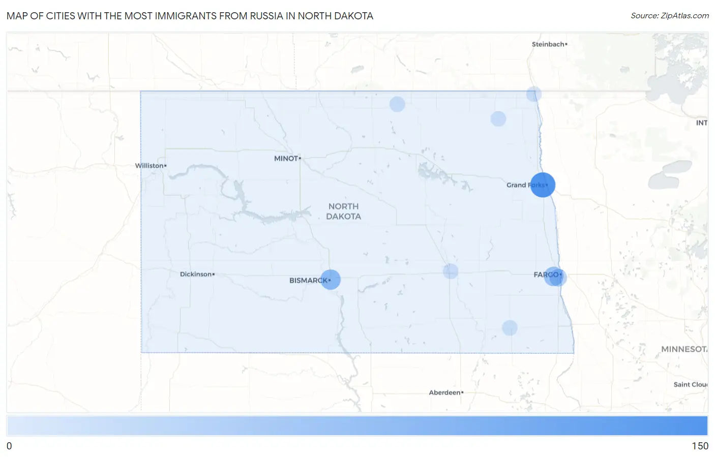 Cities with the Most Immigrants from Russia in North Dakota Map