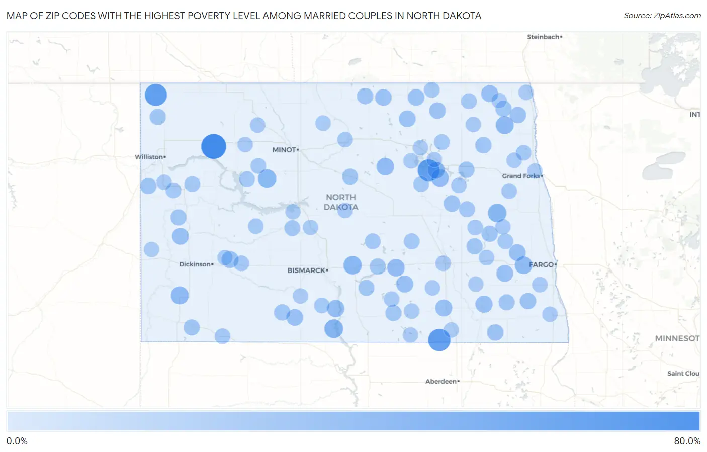 Zip Codes with the Highest Poverty Level Among Married Couples in North Dakota Map