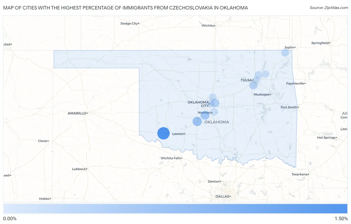 Cities with the Highest Percentage of Immigrants from Czechoslovakia in Oklahoma Map
