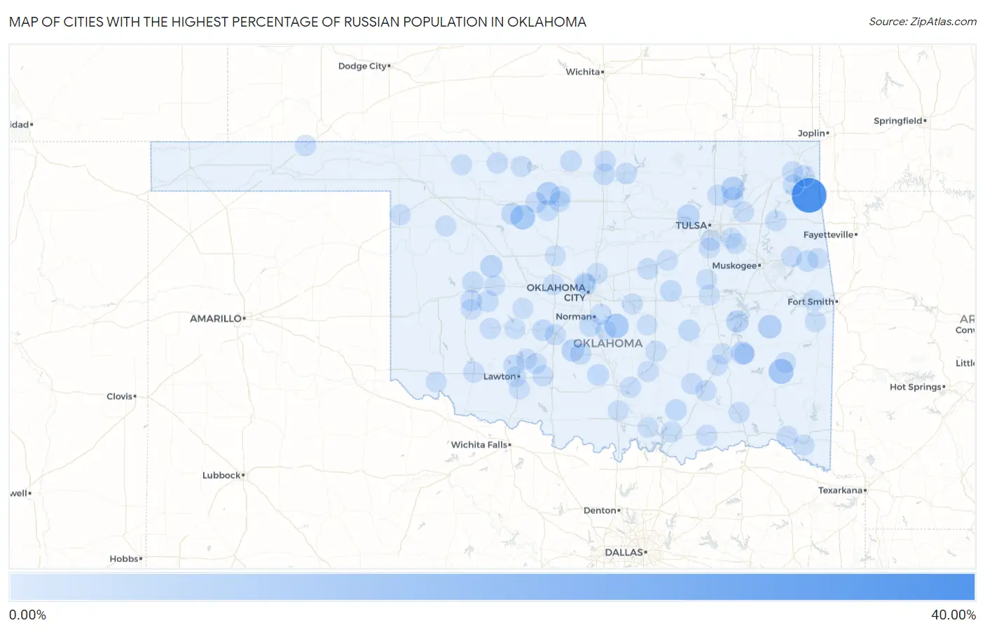Cities with the Highest Percentage of Russian Population in Oklahoma Map