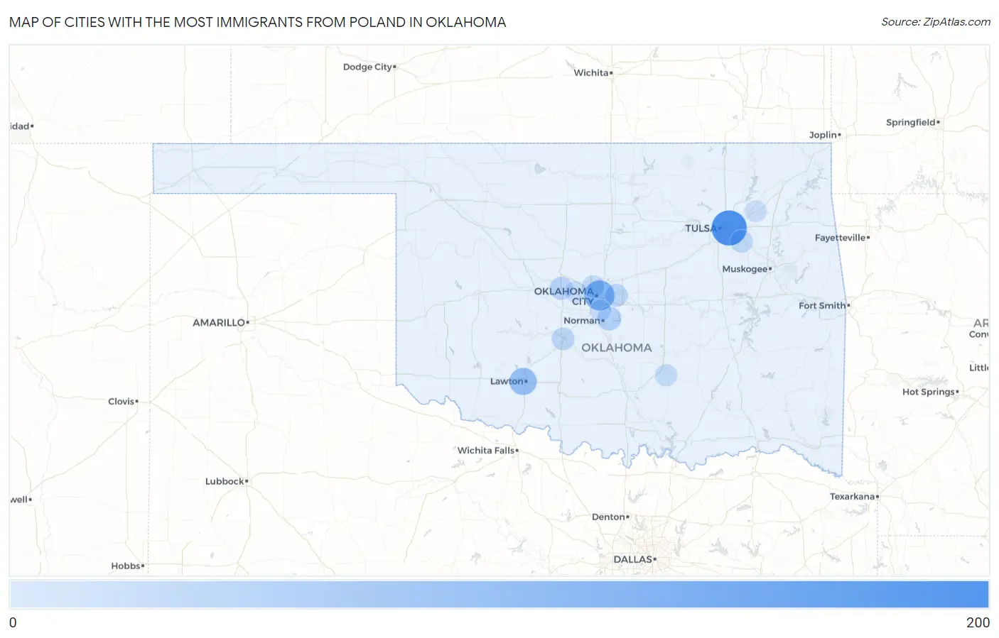 Cities with the Most Immigrants from Poland in Oklahoma Map