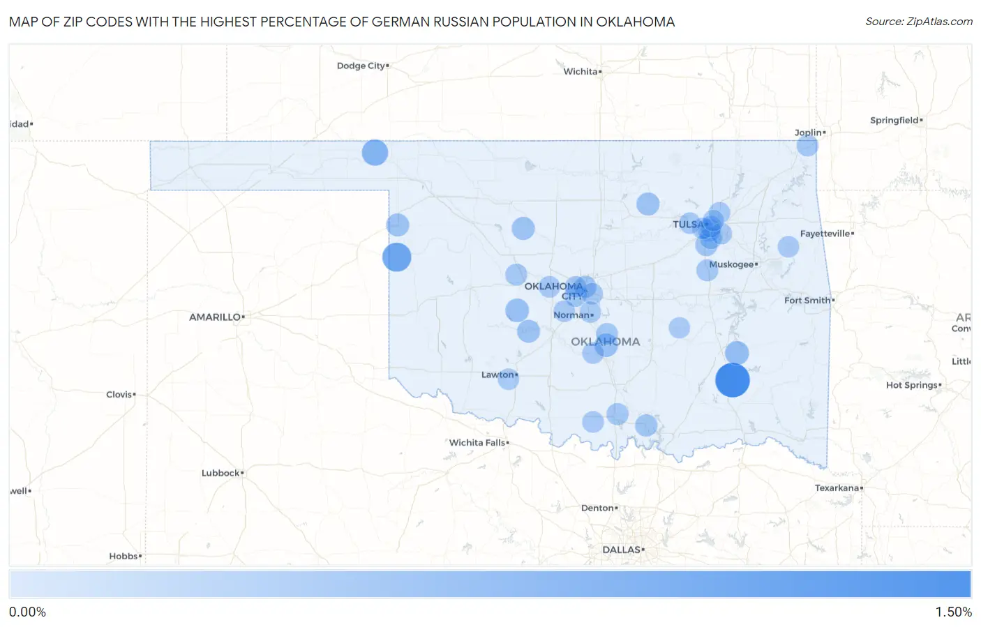 Zip Codes with the Highest Percentage of German Russian Population in Oklahoma Map