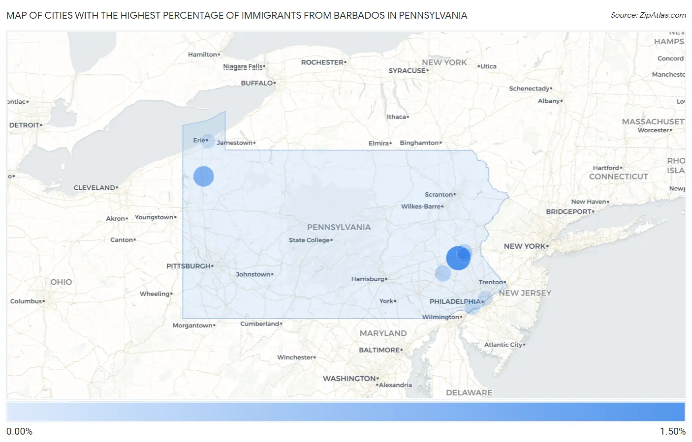Cities with the Highest Percentage of Immigrants from Barbados in Pennsylvania Map