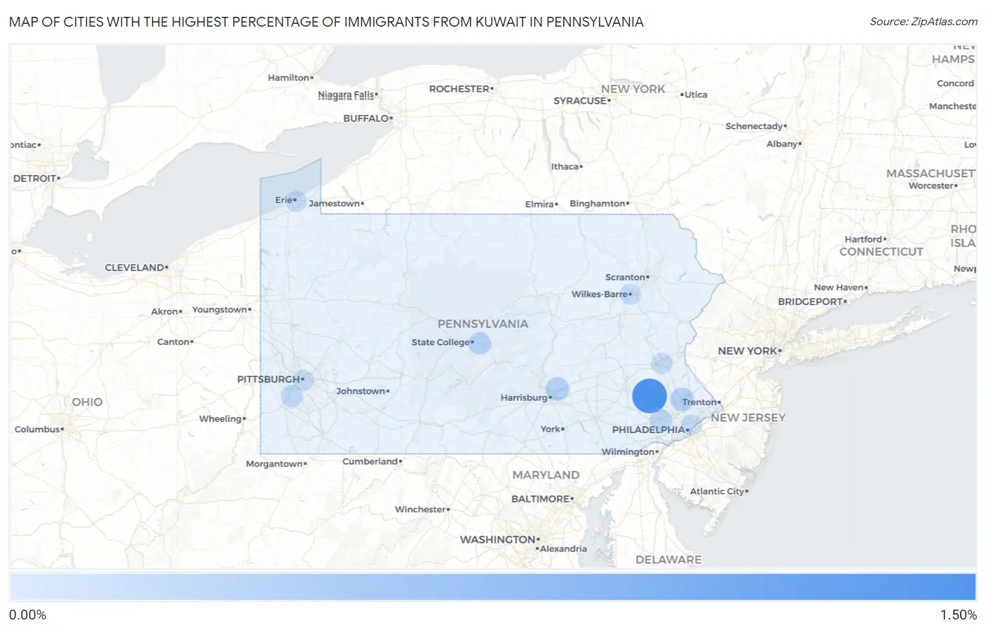 Cities with the Highest Percentage of Immigrants from Kuwait in Pennsylvania Map