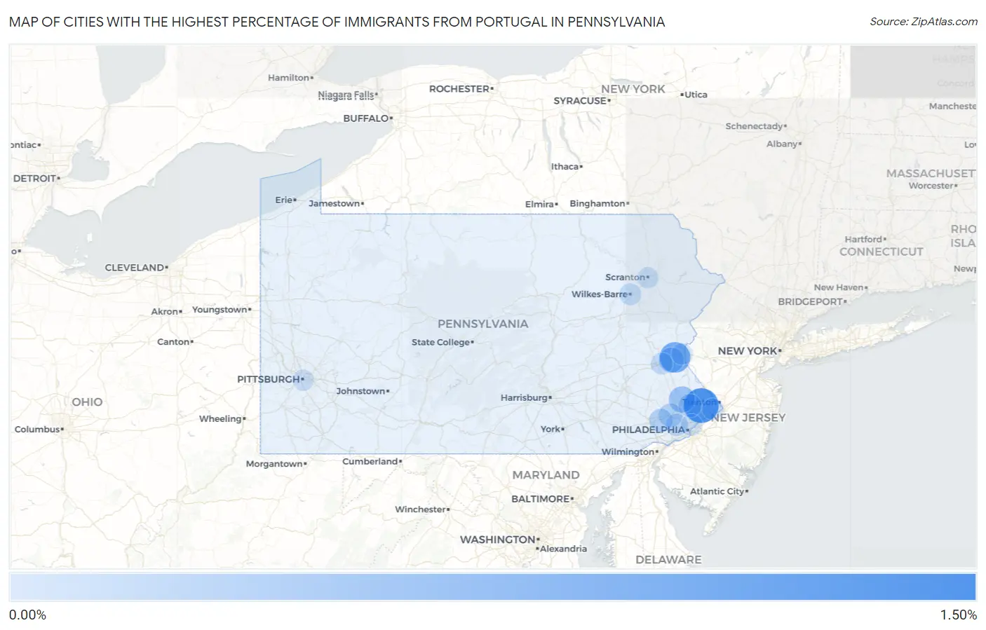 Cities with the Highest Percentage of Immigrants from Portugal in Pennsylvania Map