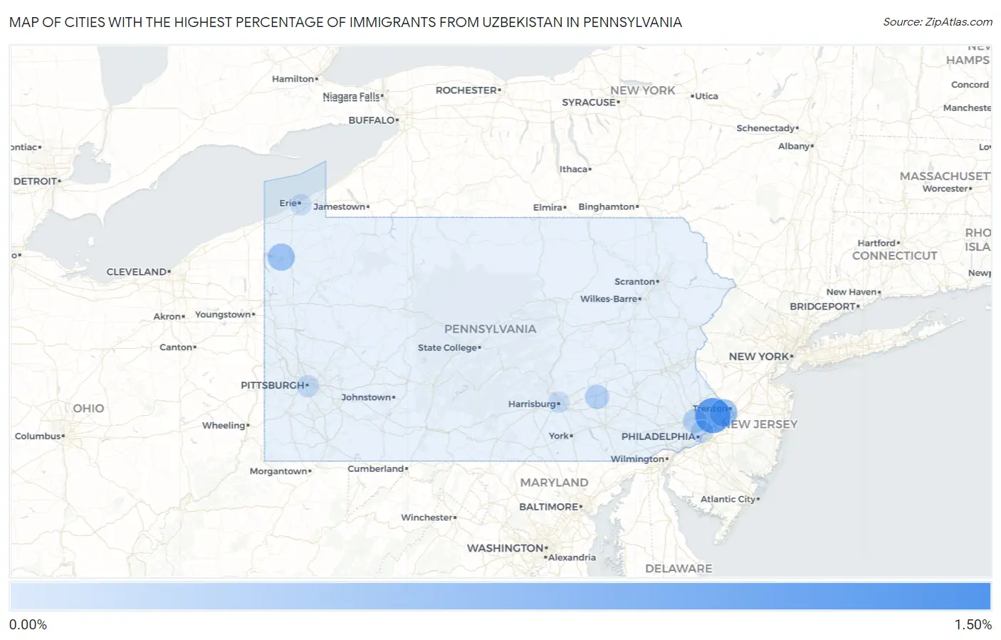 Cities with the Highest Percentage of Immigrants from Uzbekistan in Pennsylvania Map