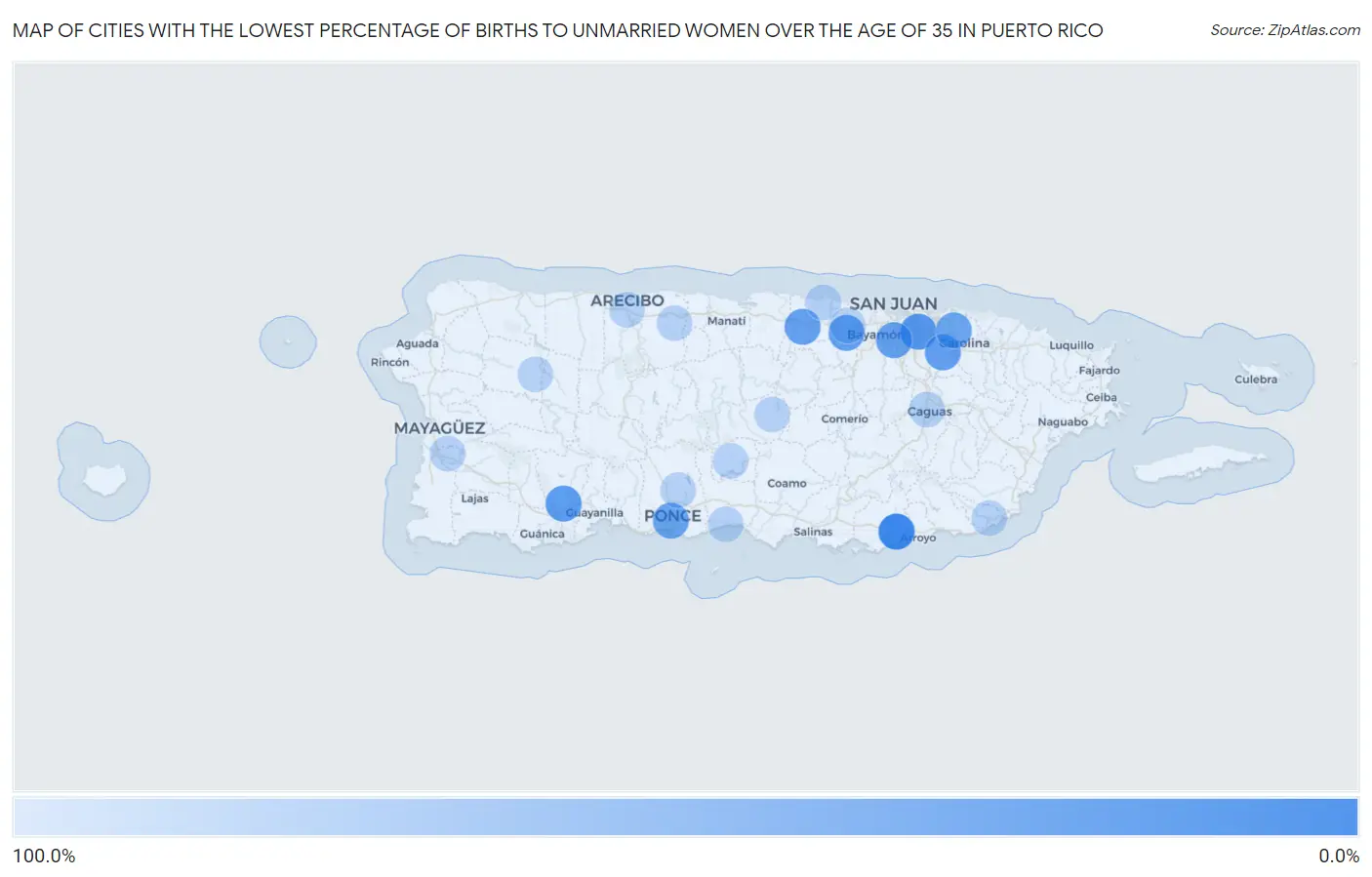 Cities with the Lowest Percentage of Births to Unmarried Women over the Age of 35 in Puerto Rico Map