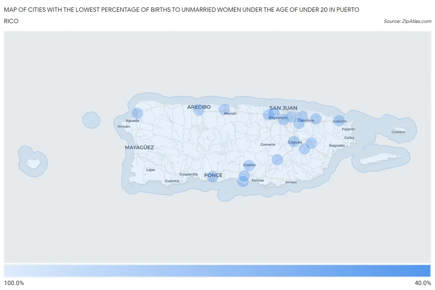 Cities with the Lowest Percentage of Births to Unmarried Women under the Age of under 20 in Puerto Rico Map