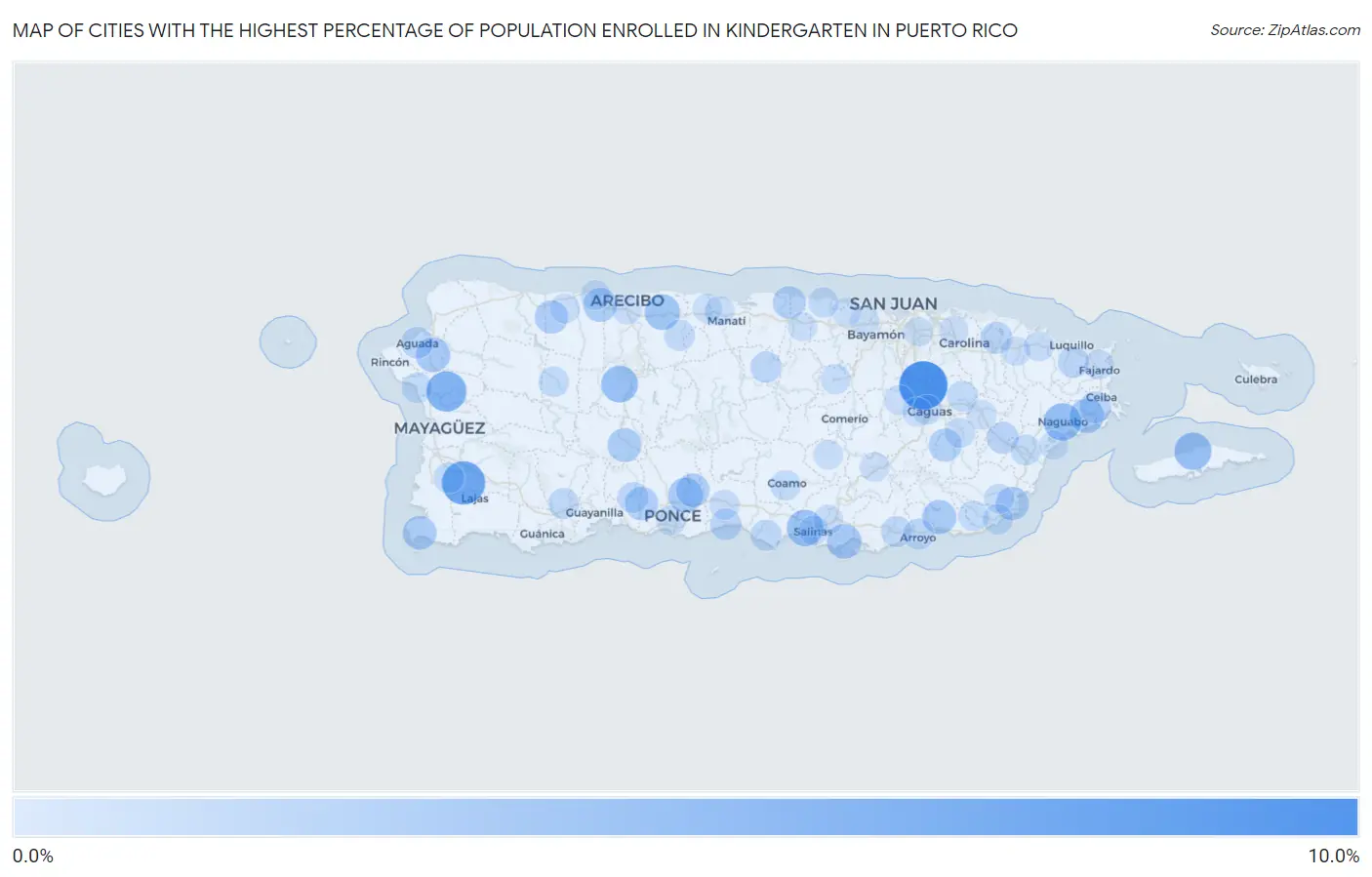 Cities with the Highest Percentage of Population Enrolled in Kindergarten in Puerto Rico Map