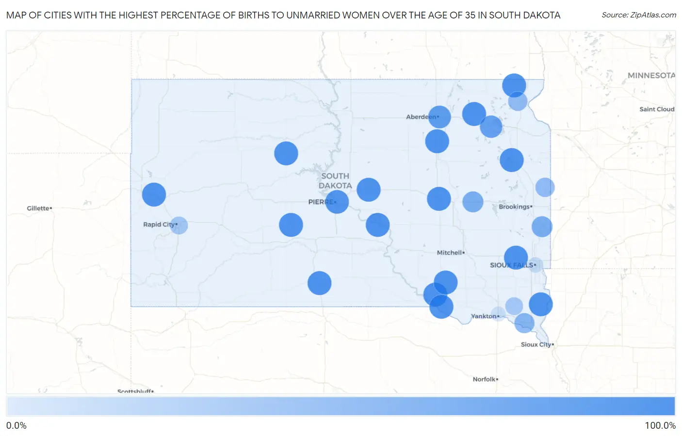 Cities with the Highest Percentage of Births to Unmarried Women over the Age of 35 in South Dakota Map