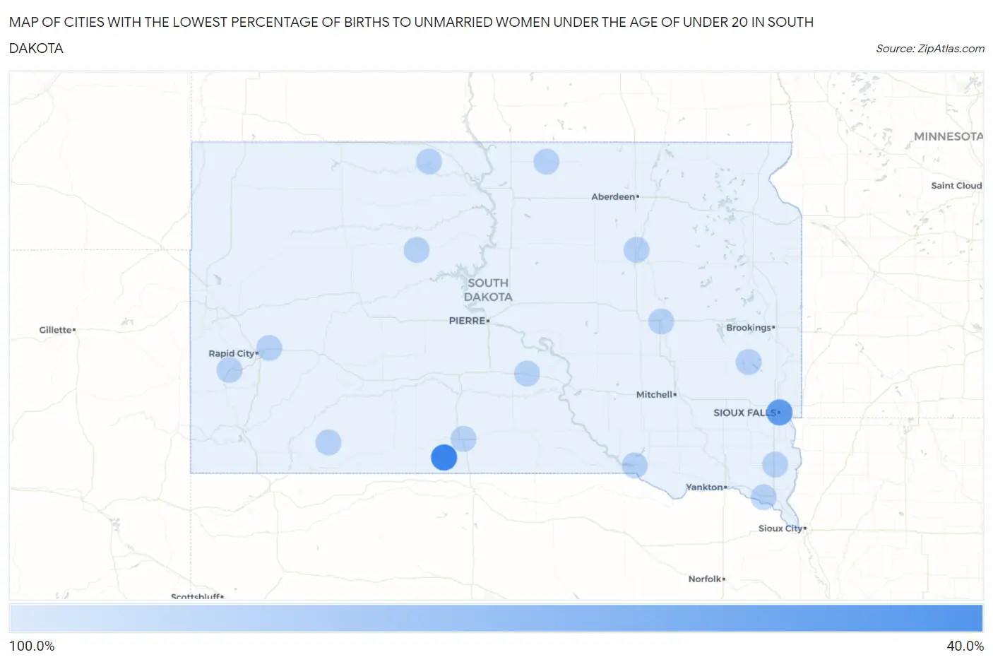 Cities with the Lowest Percentage of Births to Unmarried Women under the Age of under 20 in South Dakota Map