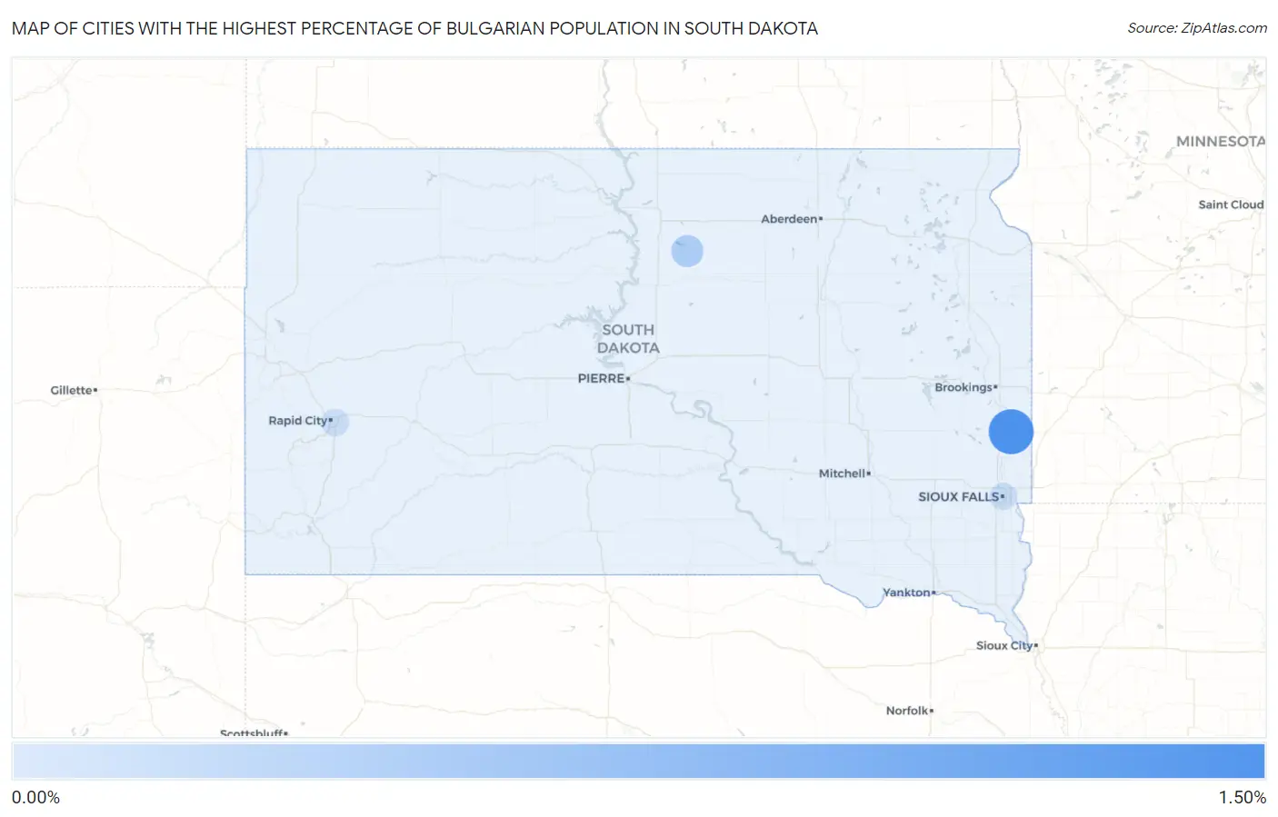 Cities with the Highest Percentage of Bulgarian Population in South Dakota Map