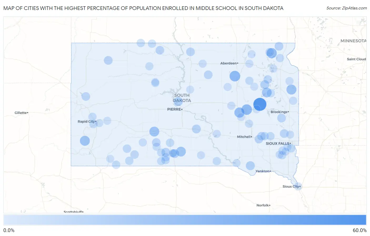 Cities with the Highest Percentage of Population Enrolled in Middle School in South Dakota Map
