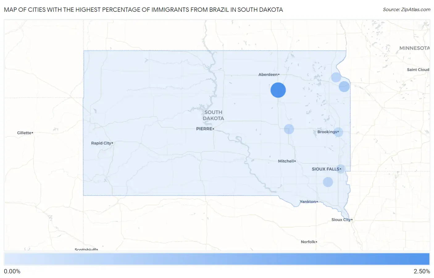 Cities with the Highest Percentage of Immigrants from Brazil in South Dakota Map