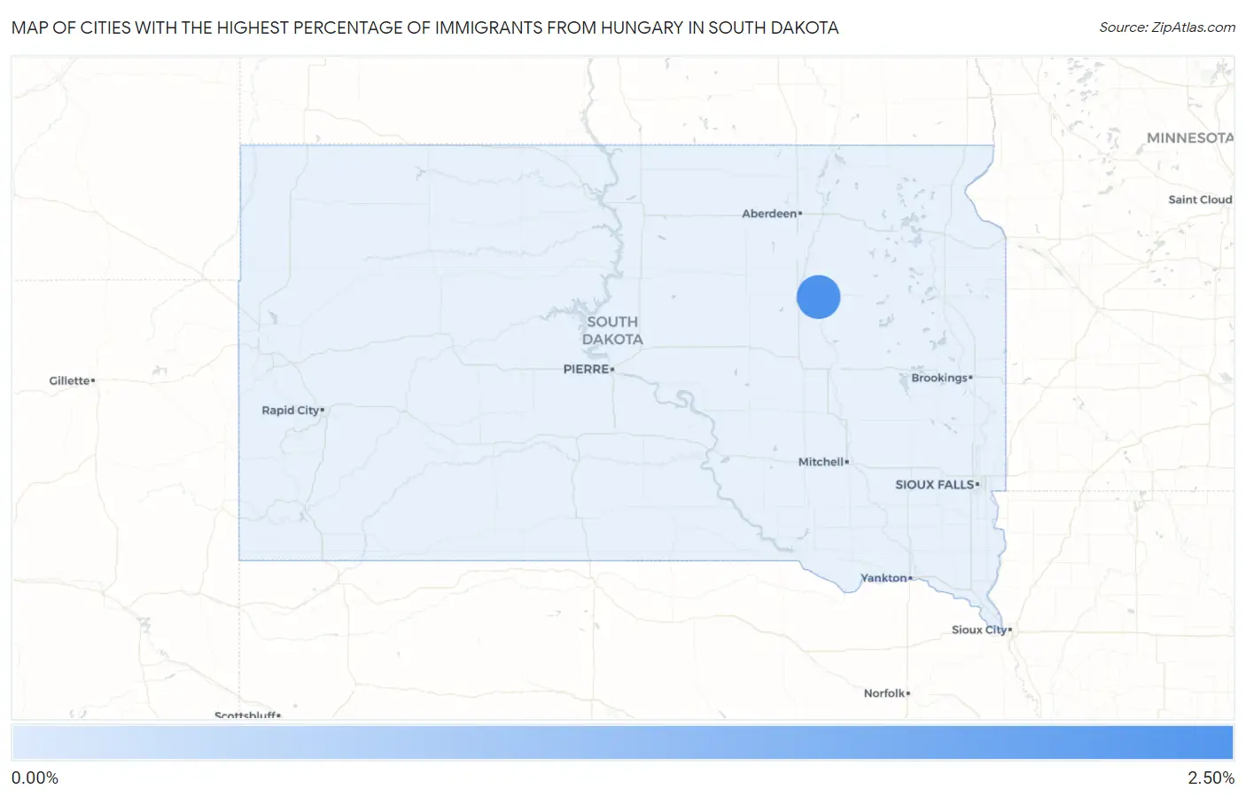 Cities with the Highest Percentage of Immigrants from Hungary in South Dakota Map