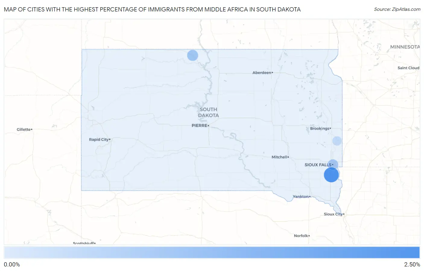 Cities with the Highest Percentage of Immigrants from Middle Africa in South Dakota Map