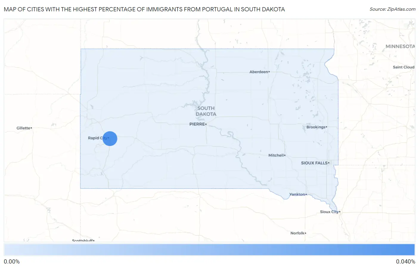 Cities with the Highest Percentage of Immigrants from Portugal in South Dakota Map