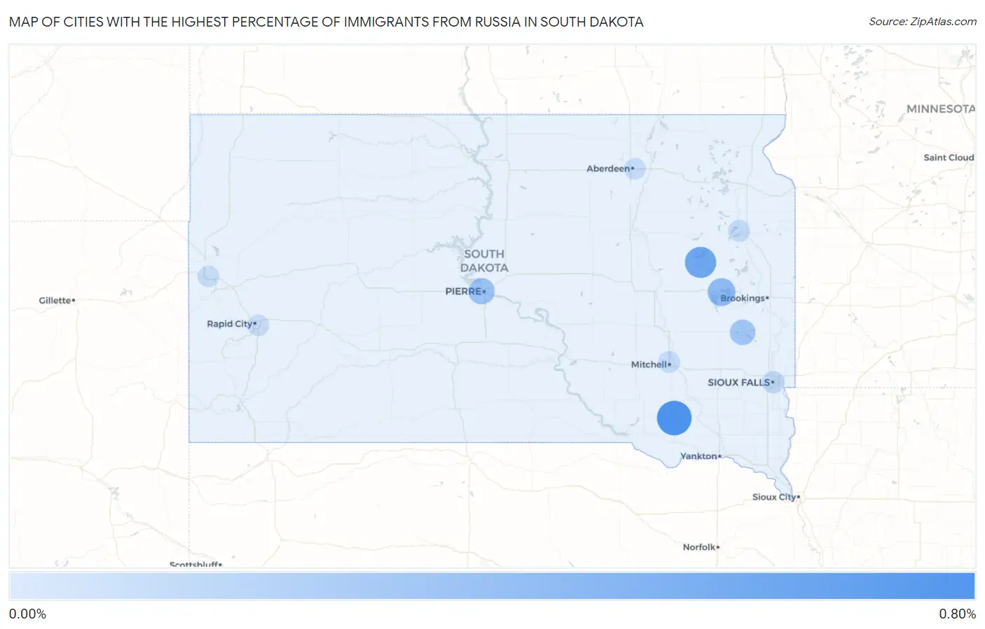 Cities with the Highest Percentage of Immigrants from Russia in South Dakota Map
