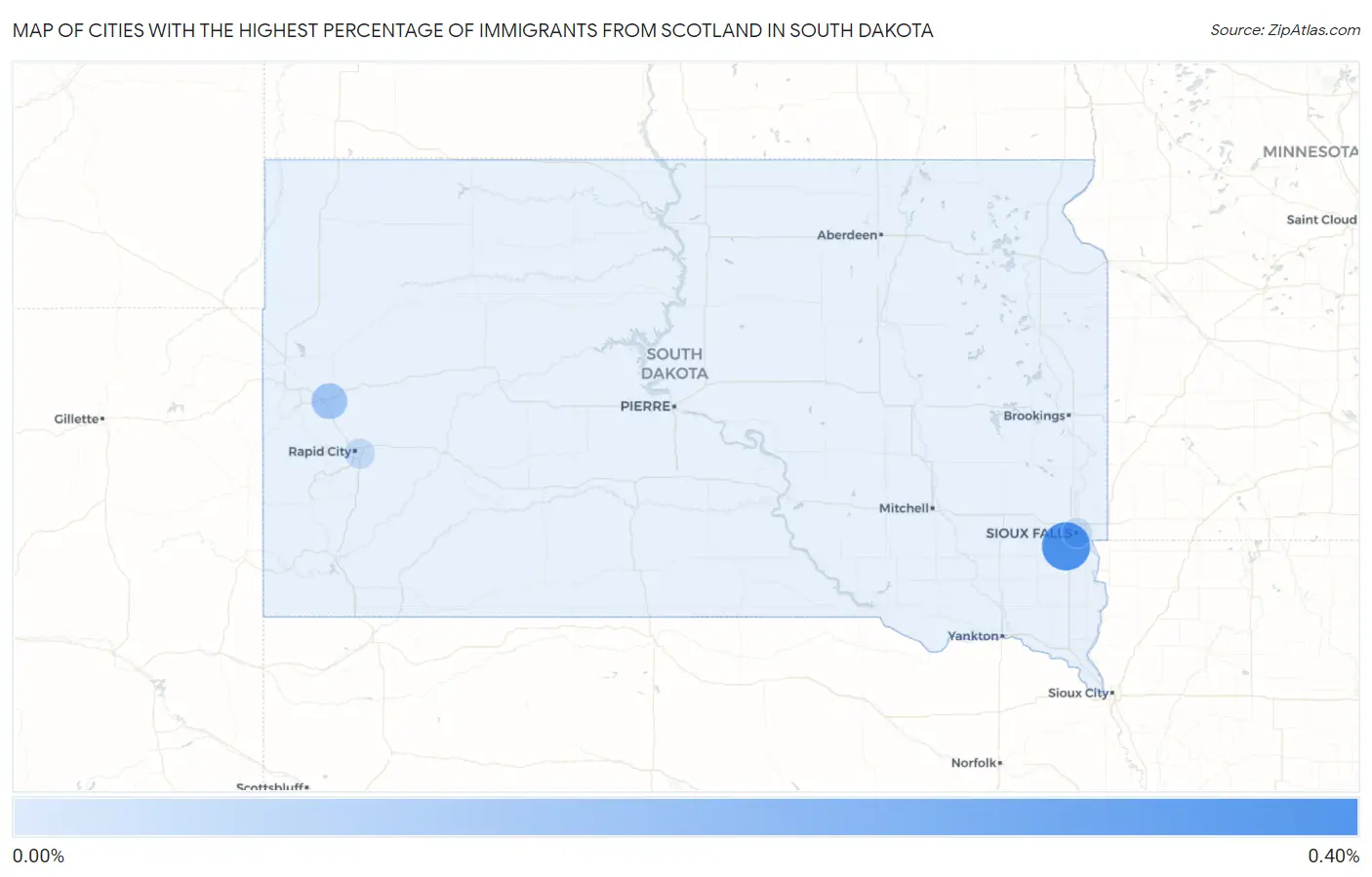 Cities with the Highest Percentage of Immigrants from Scotland in South Dakota Map
