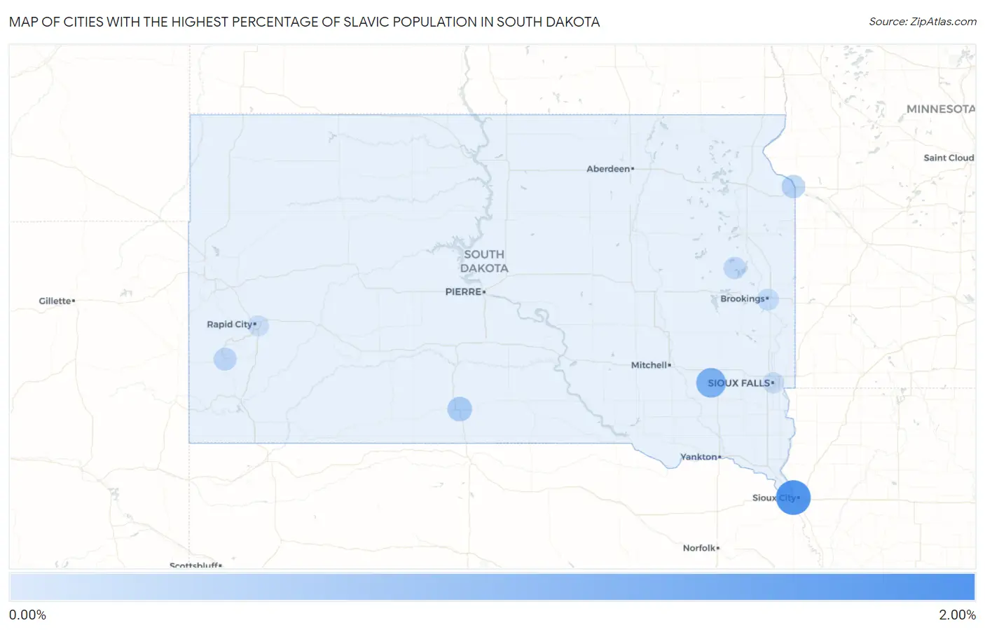 Cities with the Highest Percentage of Slavic Population in South Dakota Map