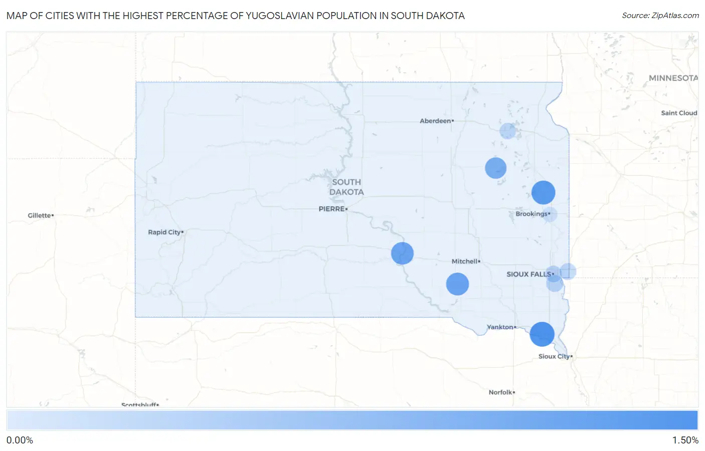 Cities with the Highest Percentage of Yugoslavian Population in South Dakota Map
