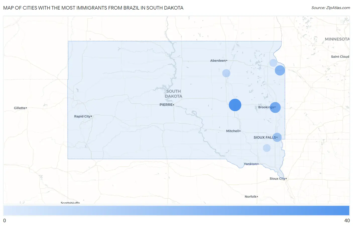 Cities with the Most Immigrants from Brazil in South Dakota Map