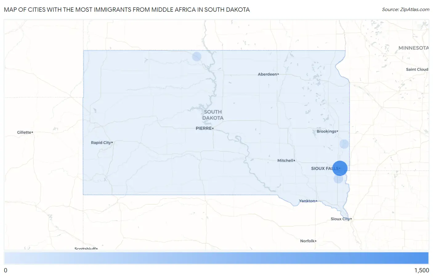 Cities with the Most Immigrants from Middle Africa in South Dakota Map