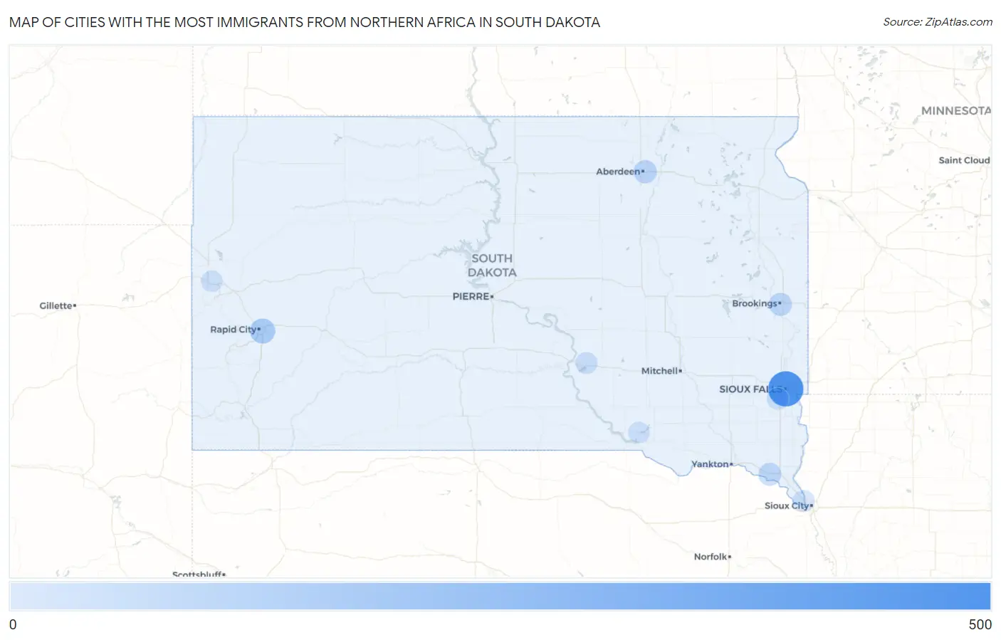 Cities with the Most Immigrants from Northern Africa in South Dakota Map