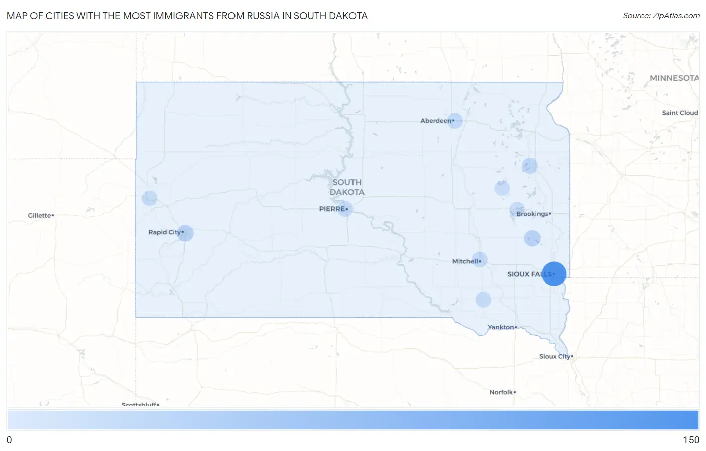 Cities with the Most Immigrants from Russia in South Dakota Map
