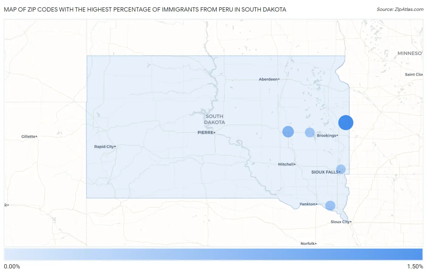 Zip Codes with the Highest Percentage of Immigrants from Peru in South Dakota Map