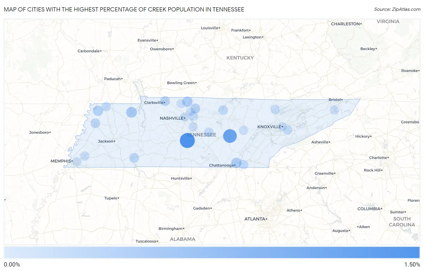 Cities with the Highest Percentage of Creek Population in Tennessee Map