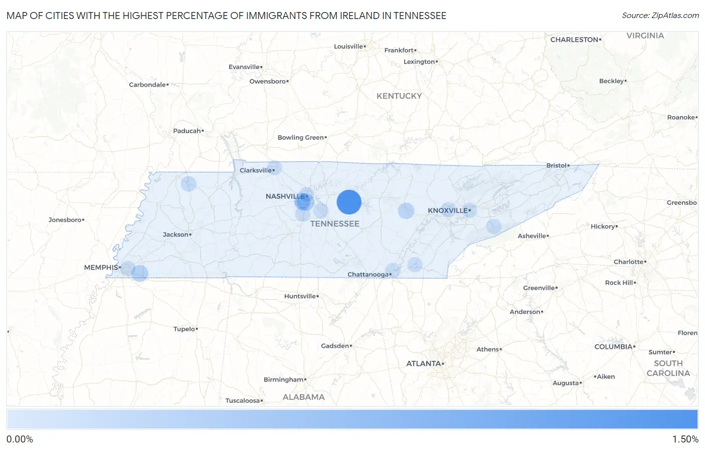 Cities with the Highest Percentage of Immigrants from Ireland in Tennessee Map