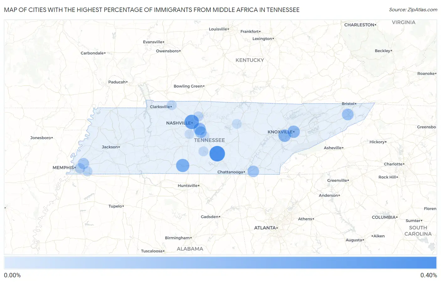 Cities with the Highest Percentage of Immigrants from Middle Africa in Tennessee Map
