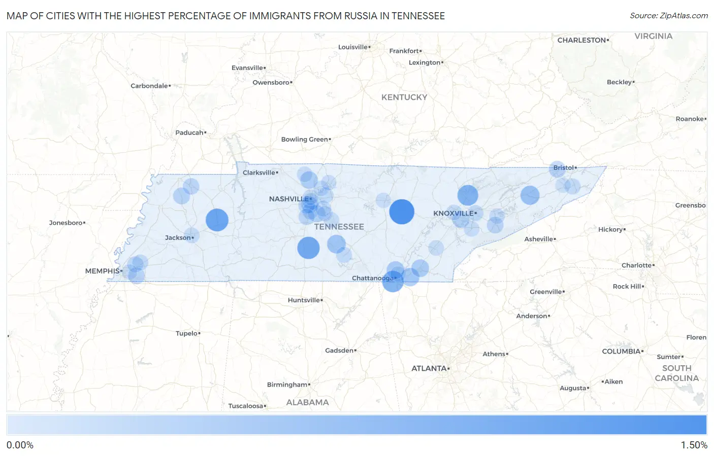 Cities with the Highest Percentage of Immigrants from Russia in Tennessee Map
