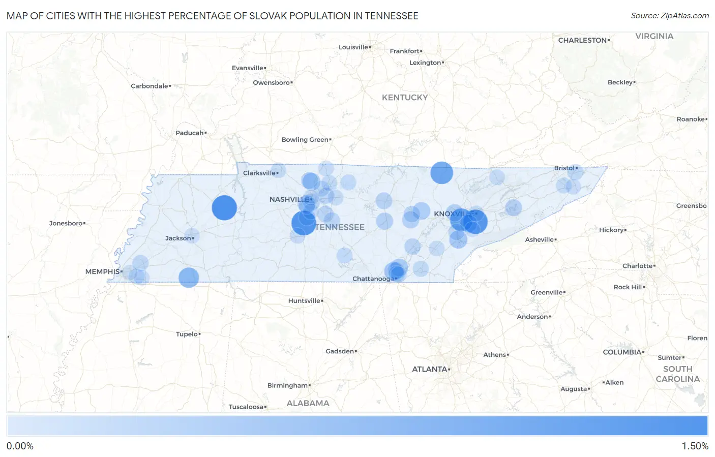 Cities with the Highest Percentage of Slovak Population in Tennessee Map