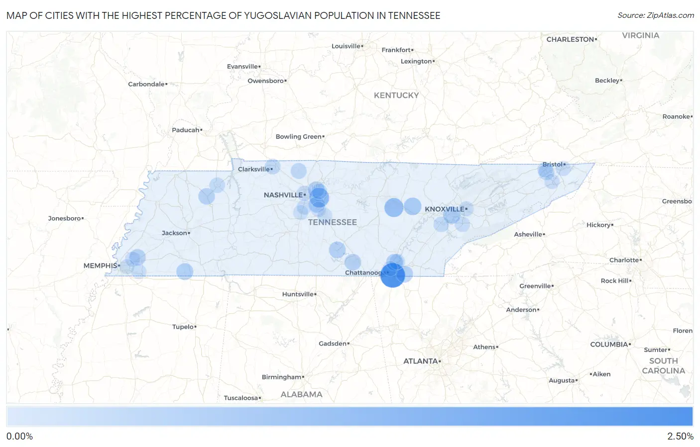 Cities with the Highest Percentage of Yugoslavian Population in Tennessee Map