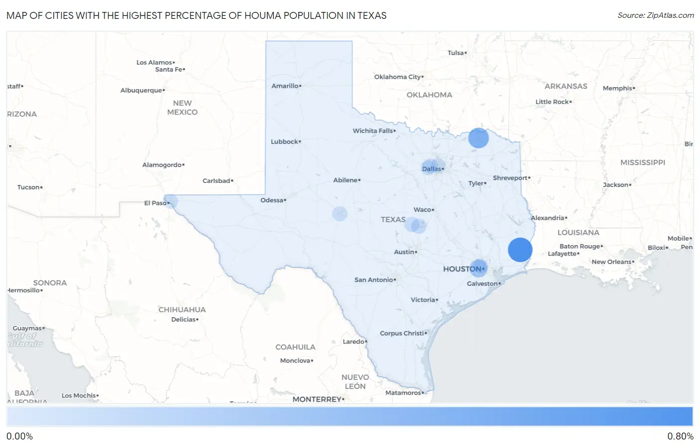 Cities with the Highest Percentage of Houma Population in Texas Map