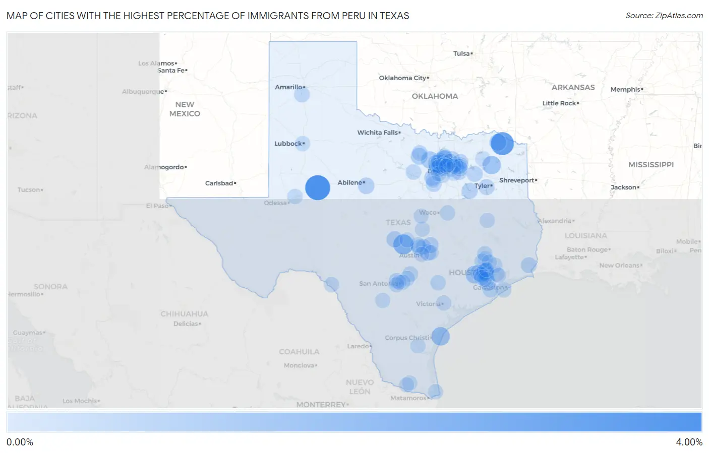 Cities with the Highest Percentage of Immigrants from Peru in Texas Map