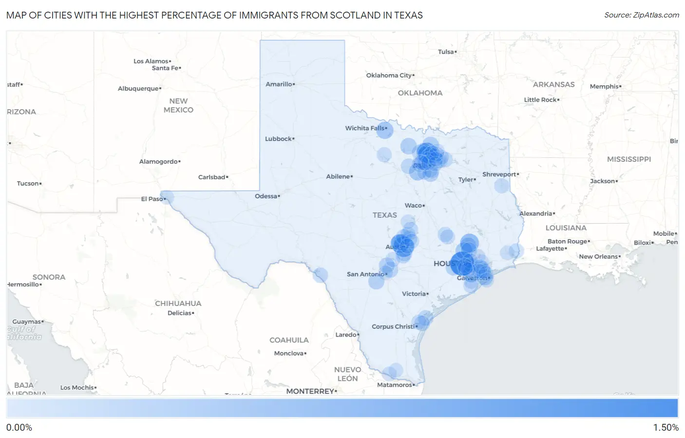 Cities with the Highest Percentage of Immigrants from Scotland in Texas Map
