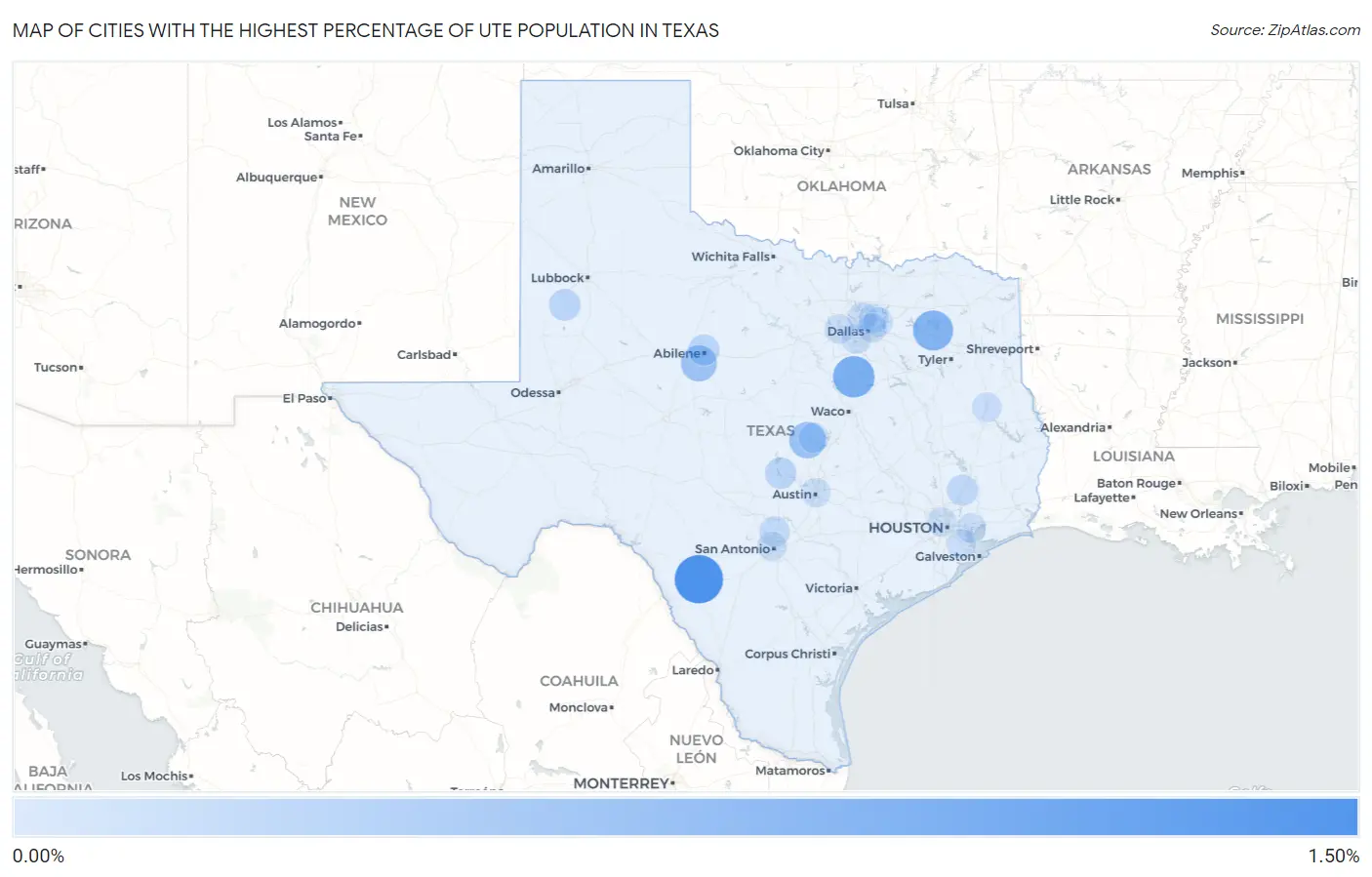 Cities with the Highest Percentage of Ute Population in Texas Map