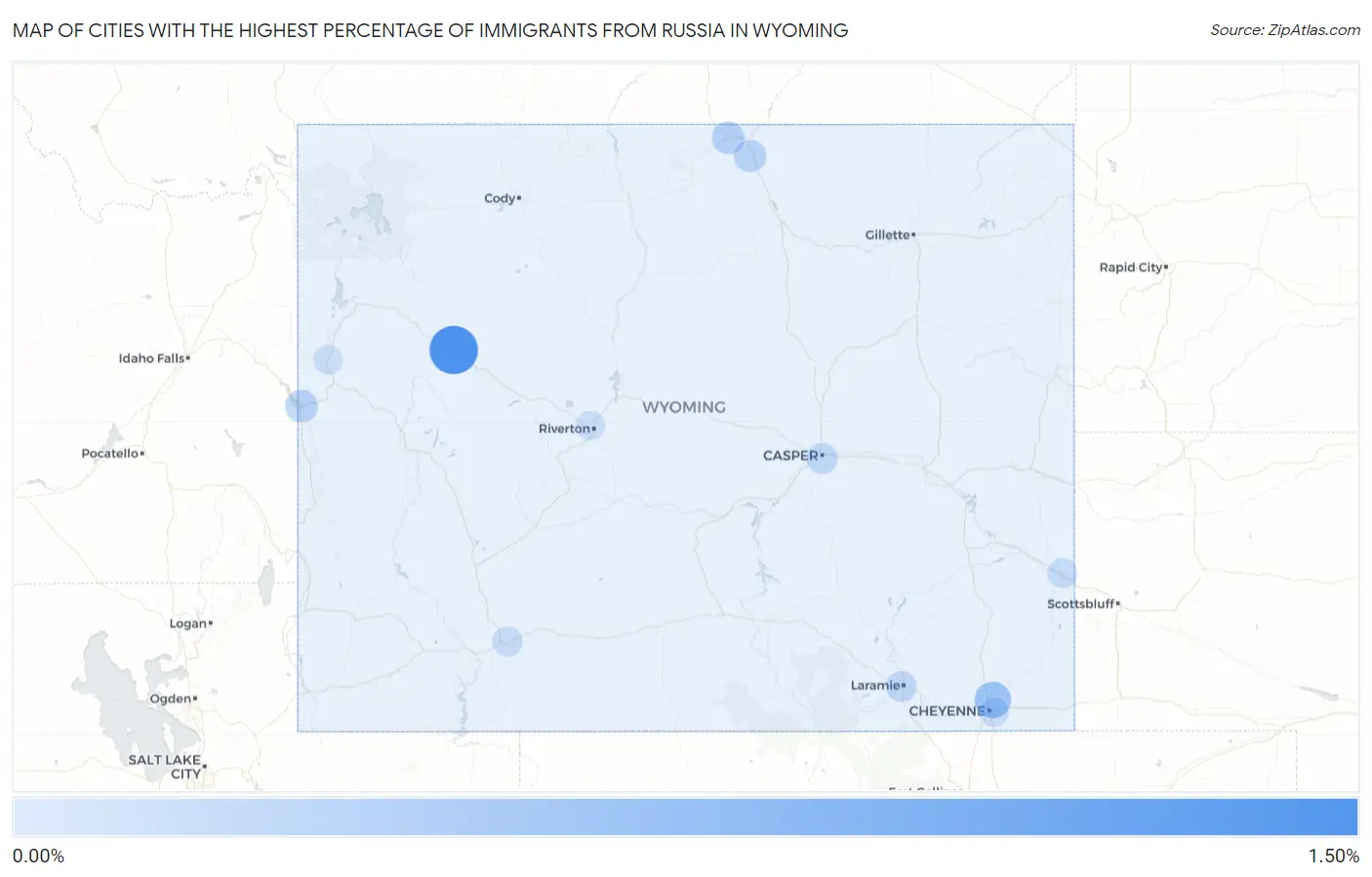 Cities with the Highest Percentage of Immigrants from Russia in Wyoming Map